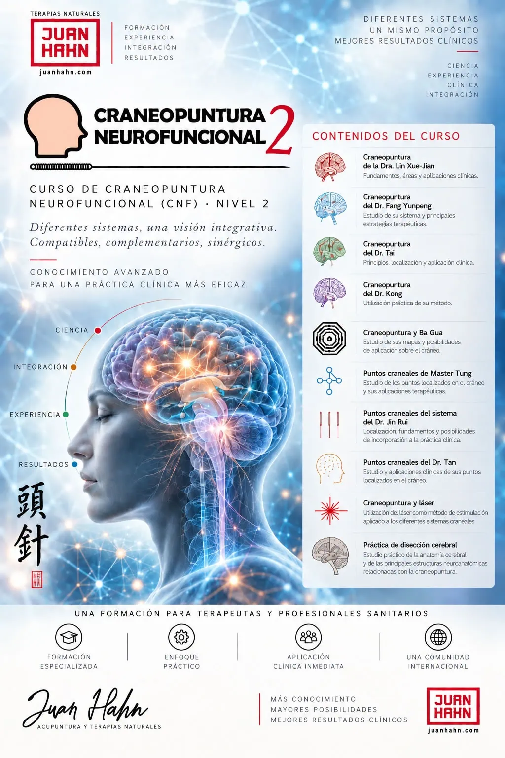 CNF Craneopuntura Nerufuncional 2. LIN FANG TAI KONG TUNG JIN RUI TAN LÁSER